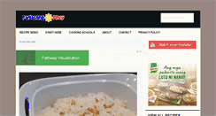 Desktop Screenshot of panlasangpinoy.com